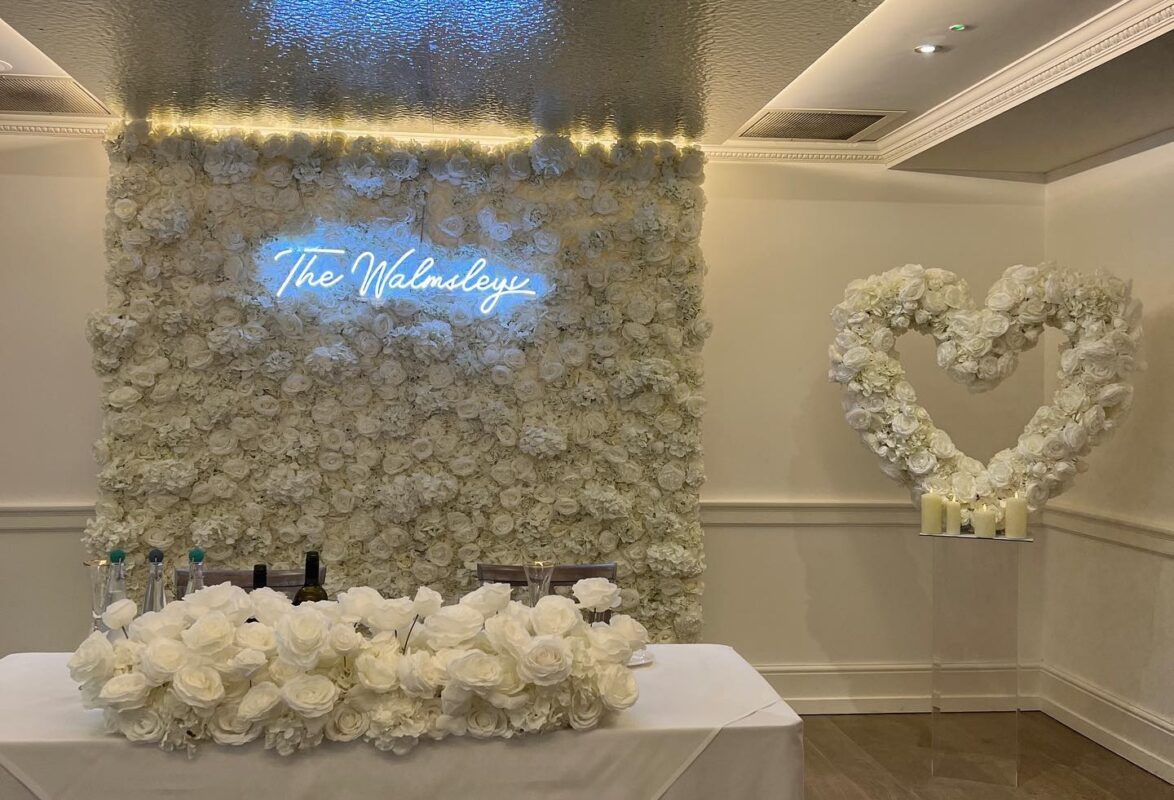 How Much Do Wedding Flowers Cost in 2025